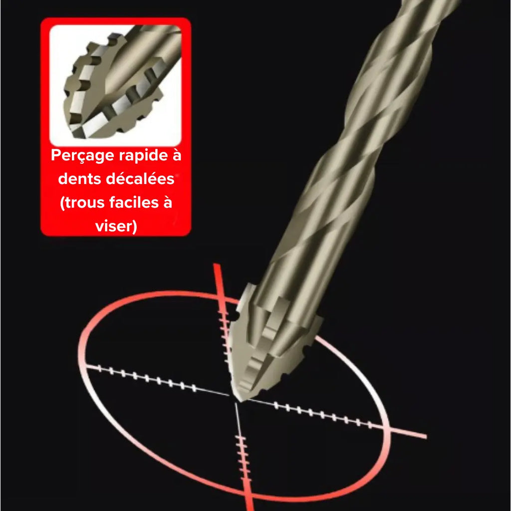 Kit de Forets Excentriques à Quatre Cannelures et Tête Scie (6 Pièces)🛠️
