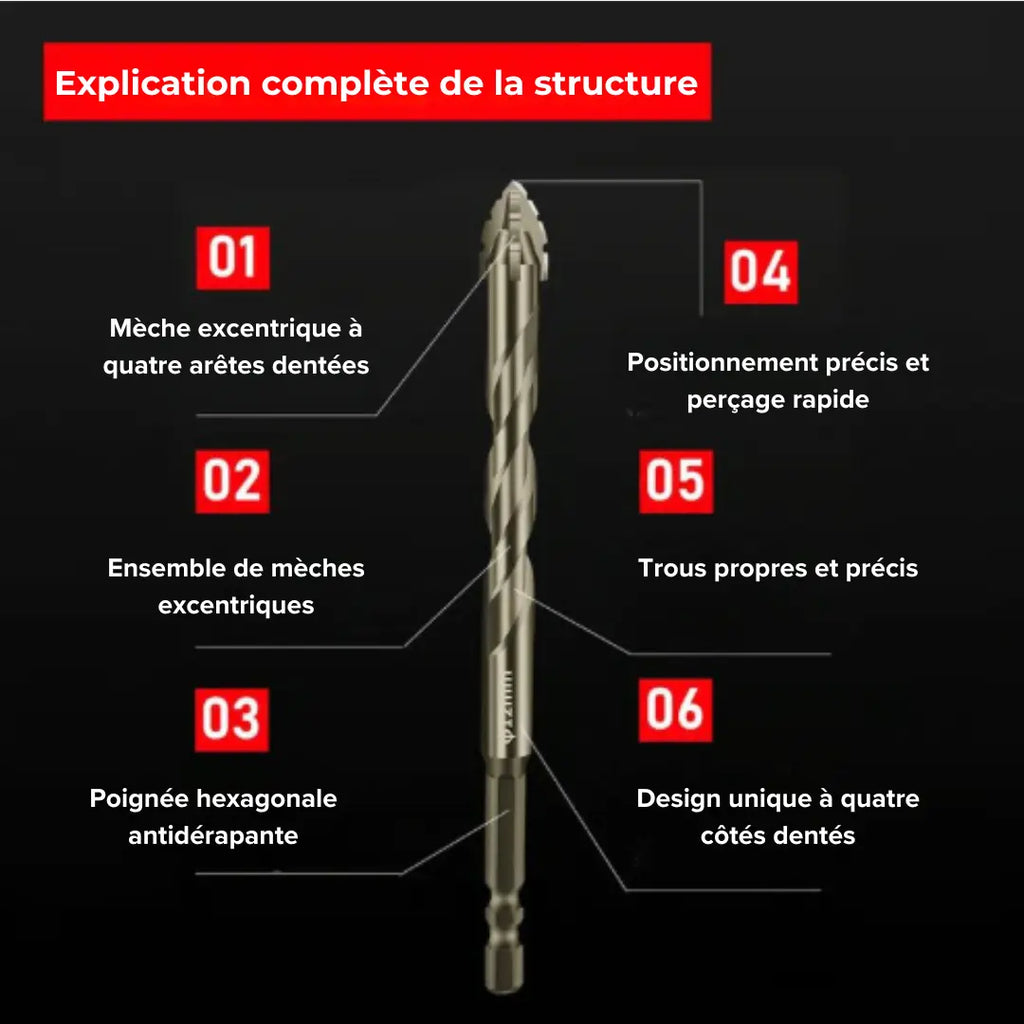 Kit de Forets Excentriques à Quatre Cannelures et Tête Scie (6 Pièces)🛠️
