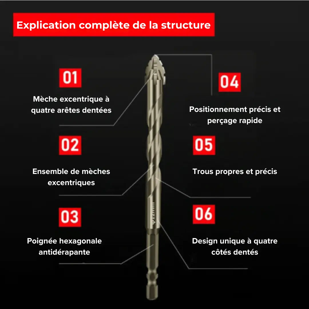 Kit de Forets Excentriques à Quatre Cannelures et Tête Scie (6 Pièces)🛠️