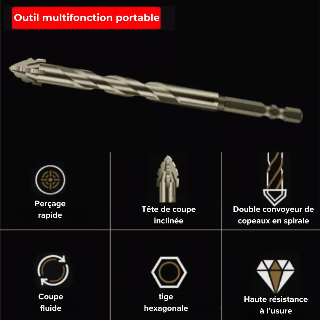 Kit de Forets Excentriques à Quatre Cannelures et Tête Scie (6 Pièces)🛠️