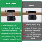 🧲Tire-fil magnétique⚡