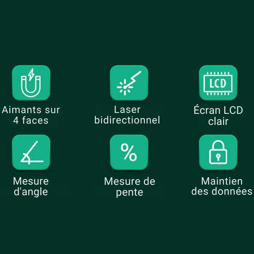 Mesure d'angle numérique magnétique avec laser