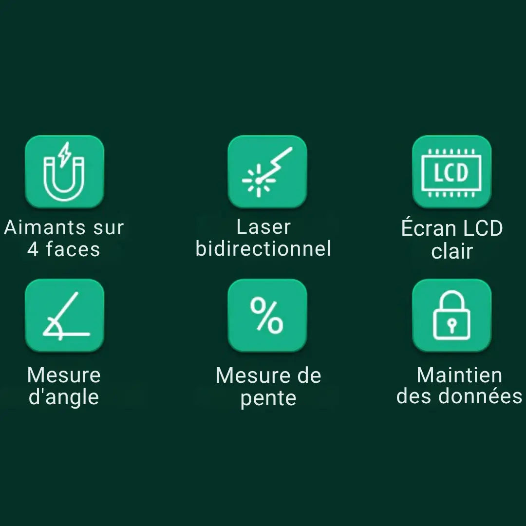 Mesure d'angle numérique magnétique avec laser