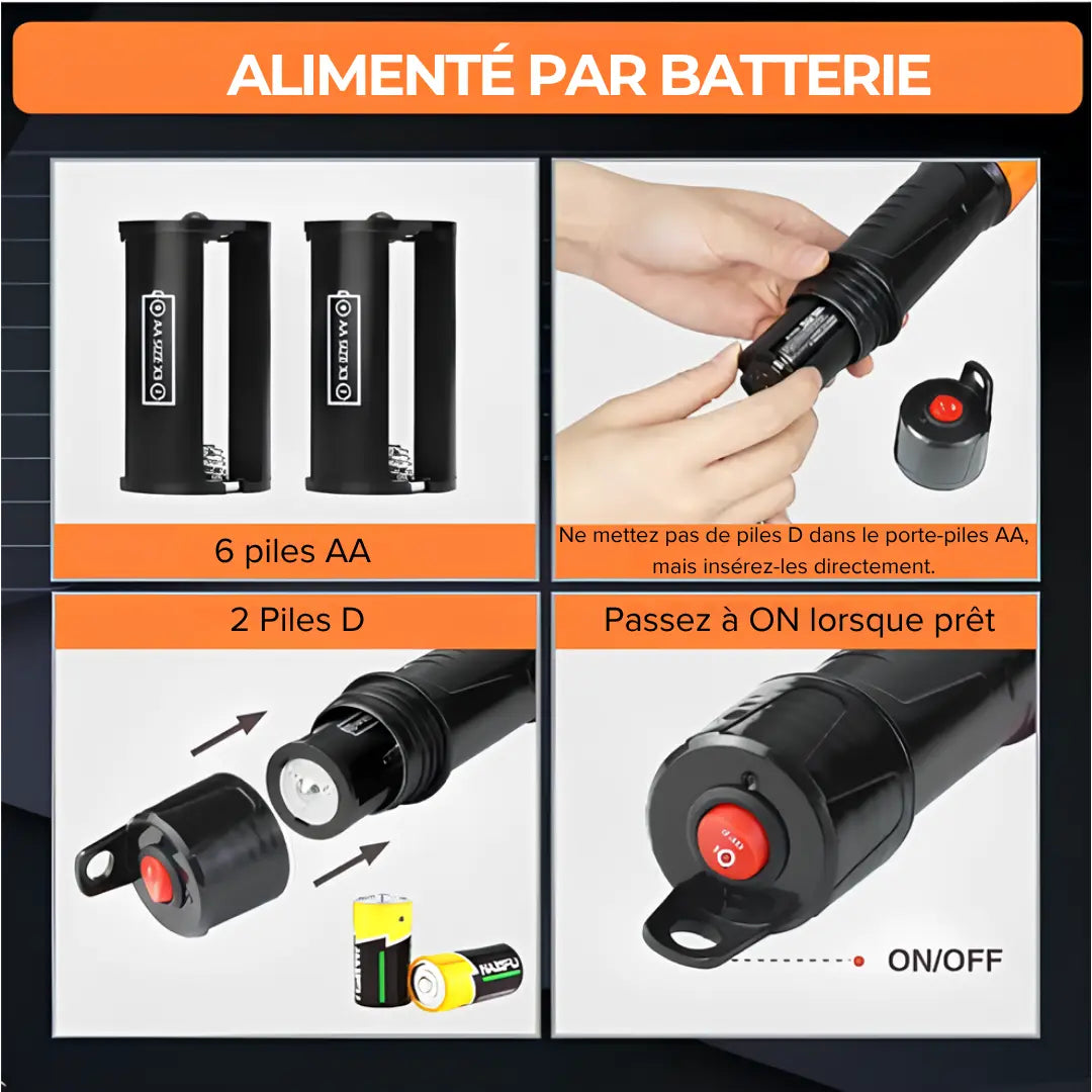 Pump Master - Pompe à batterie portable