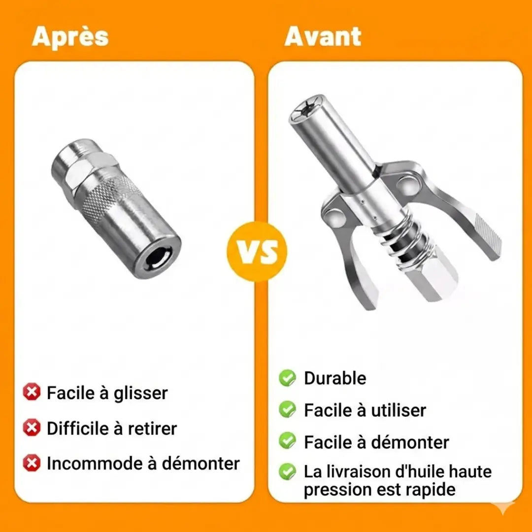 Raccord de graisse à haute pression verrouillable (achetez 1, recevez 1 gratuit)