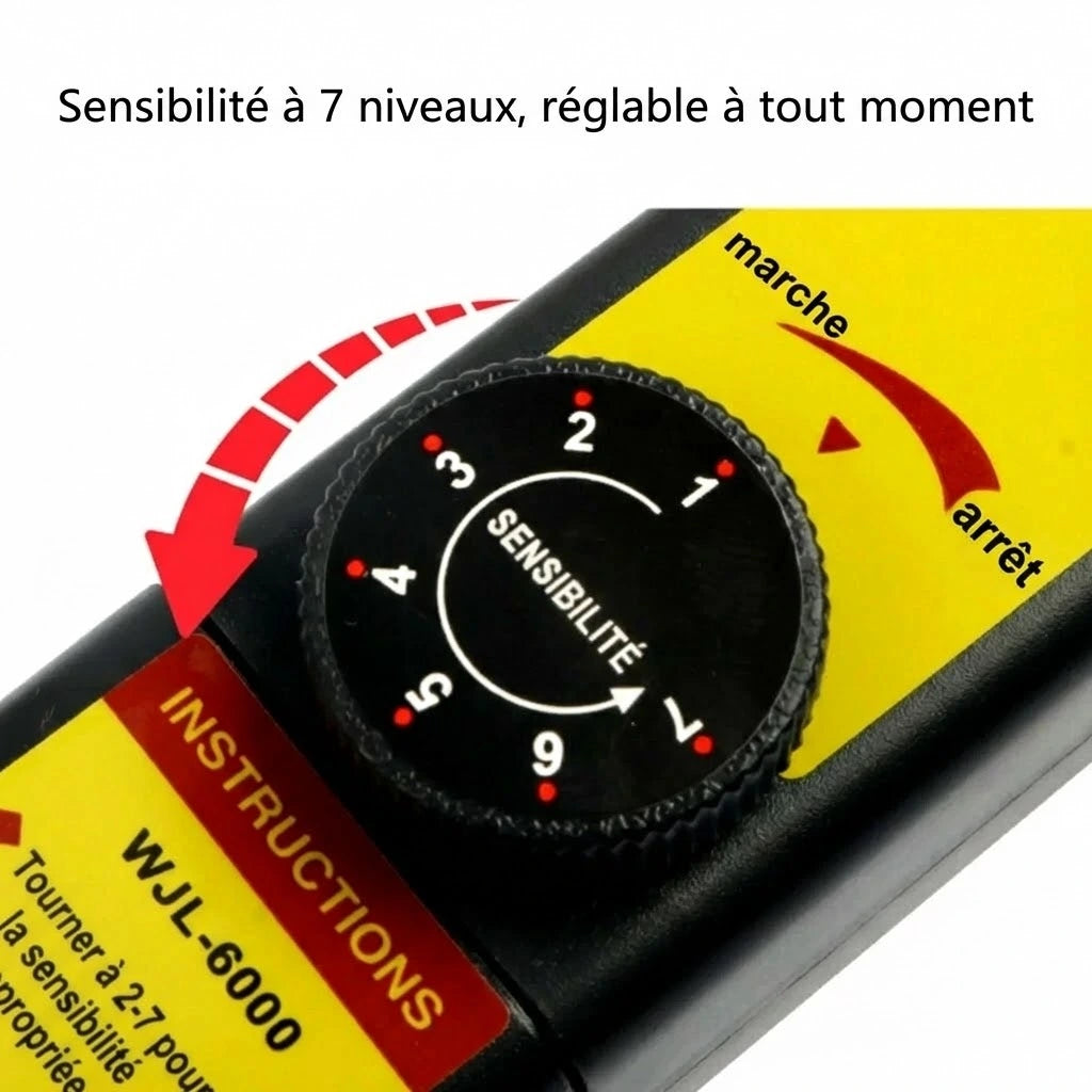 Détecteur de fuite de fréon - Détecteur de fuite de gaz réfrigérant halogéné