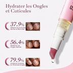 Stylo pousse-cuticules à huile