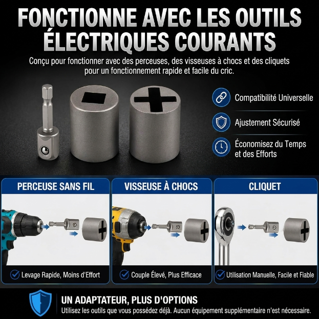 Adaptateur de Perceuse pour Cric