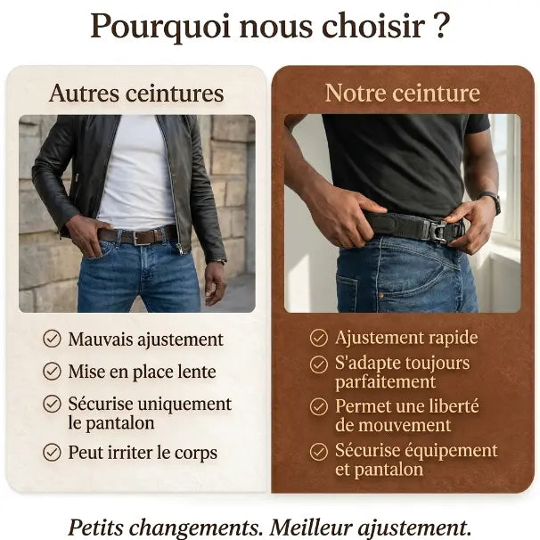 Ceinture ultra-légère pour hommes sans boucle (1 paires acheté 1 offert)
