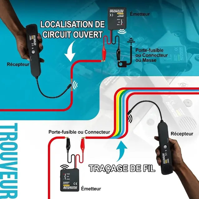 EM415Pro Traceur de fils— Kit de détection de court-circuit et de circuit ouvert