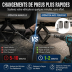 Adaptateur de Perceuse pour Cric