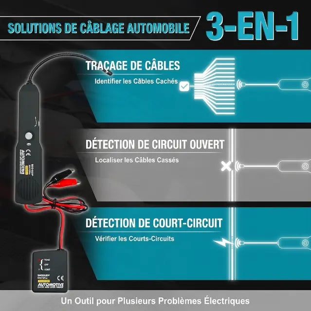 EM415Pro Traceur de fils— Kit de détection de court-circuit et de circuit ouvert