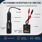 Scanner de Circuit - Détectez Coupures & Courts-Circuits Sans Démontage