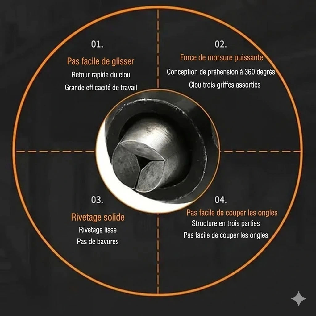 Adaptateur professionnel pour riveteuse